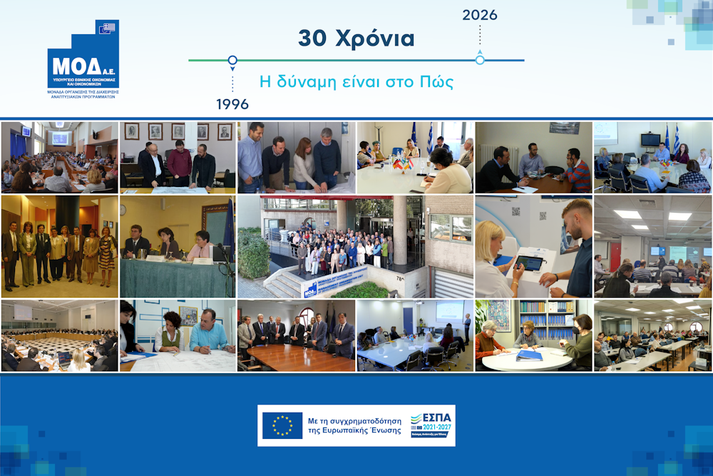 Νέο εταιρικό βίντεο για τα 30 χρόνια της ΜΟΔ – Η Δύναμη είναι στο Πώς